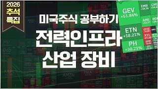 [추석특집] 미국주식 릴레이 분석 5부 - 전력설비 & 산업장비 #PH #EMR #CMI #ITW #AME #ROK