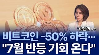 비트코인 6만 달러 턱걸이…연말 10만 달러 가능성 흔드는 진짜 이유 / 김동환 대표