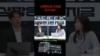 스타쉽이 얼마나 크냐면